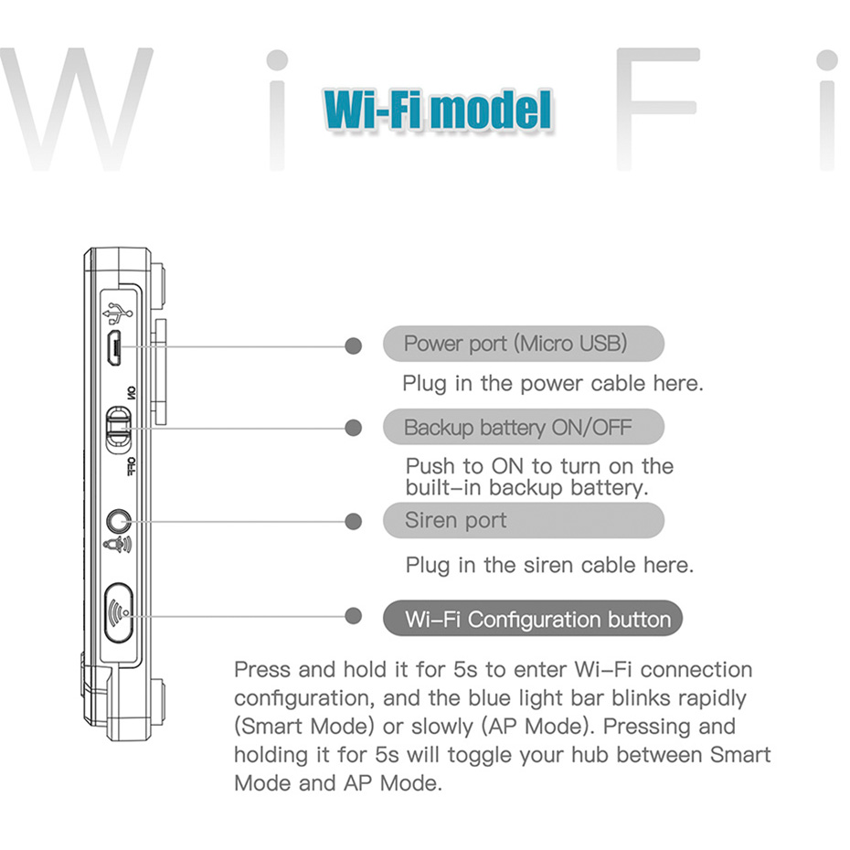 KERUI 433MHz DIY Alarm Kit G20 - Home Automation Diy Kit 评论和价格