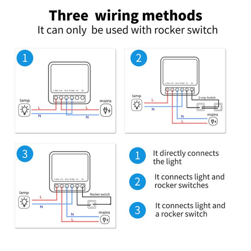 Tuya Zigbee 16A WiFi Mini Smar - Home Automation Diy Kit 评论和价格