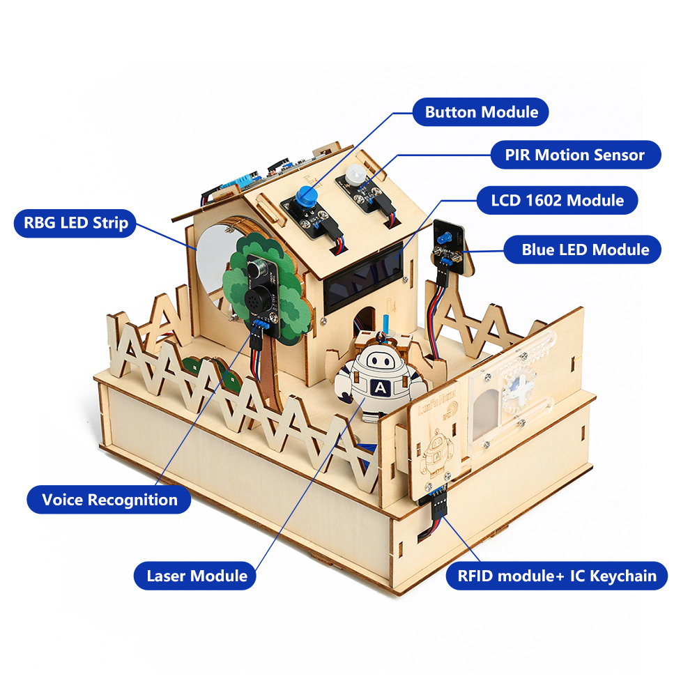 ACEBOTT DIY Smart Home Kit for - Smart Home Automation Diy 评论和价格