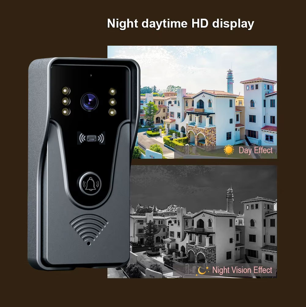 Tuya 1080P 7 Inch Color Touch  - Smart Home Automation Diy 评论和价格